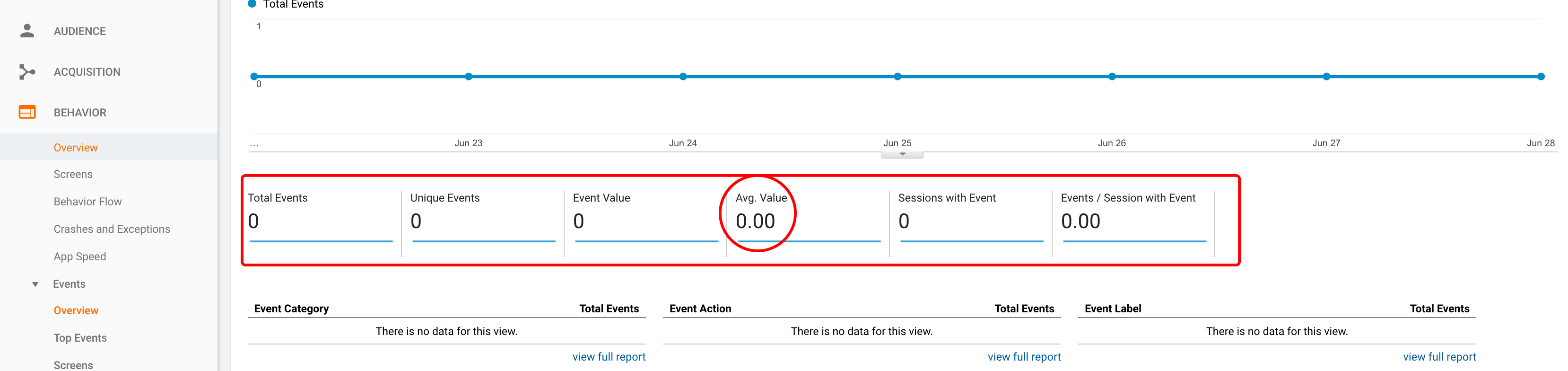 Ionic Google Analytics overview event